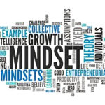 A word cloud centered on the word MINDSET representing a visual guide to Howard Falco's teachings on overcoming self-limiting beliefs and achieving infinite potential