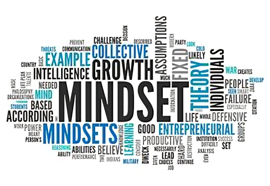 A word cloud centered on the word MINDSET representing a visual guide to Howard Falco's teachings on overcoming self-limiting beliefs and achieving infinite potential